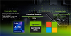 Microsoft представляет новые технологии для DirectX: Advanced Shader Delivery и DirectX Linear Algebra